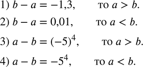  29.   a  b, :1) b-a=-1,3;    2) b-a=0,01;    3) a-b=(-5)^4;    4)...