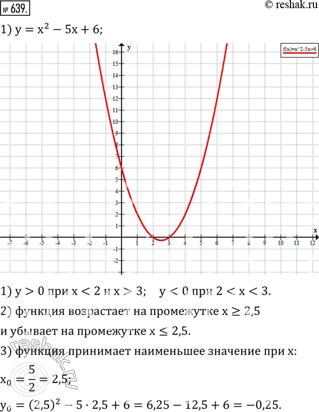  639.         :1) y=x^2-5x+6; 2) y=x^2+10x+30; 3) y=-x^2-6x-8; 4) y=2x^2-5x+2; 5) y=-3x^2-3x+1; 6)...