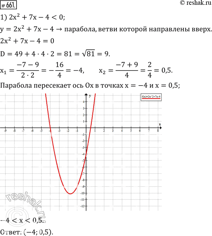  661.   :1) 2x^2+7x-40; 3)-2x^2+x+1?0; 4)-4x^2+3x+1?0. ...