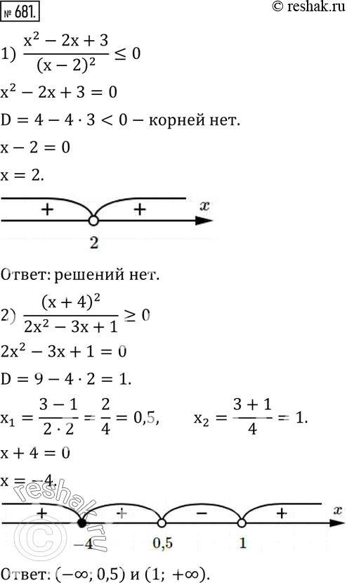  681.    :1)  (x^2-2x+3)/(x-2)^2 ?0; 2)  (x+4)^2/(2x^2-3x+1)?0; 3)  (x^2-x)/(x^2-4)>0; 4)  (9x^2-4)/(x-2x^2...