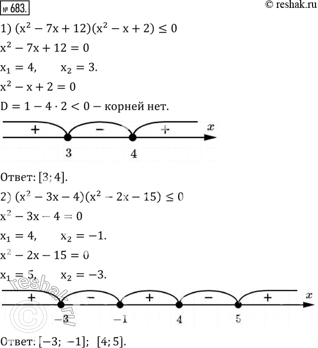  683.    :1) (x^2-7x+12)(x^2-x+2)?0; 2) (x^2-3x-4)(x^2-2x-15)?0. ...