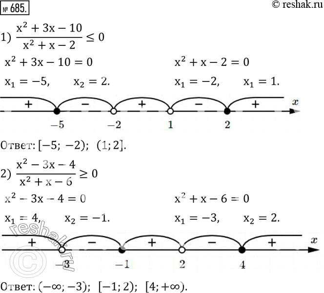  685.    :1)  (x^2+3x-10)/(x^2+x-2)?0; 2)  (x^2-3x-4)/(x^2+x-6)?0. ...