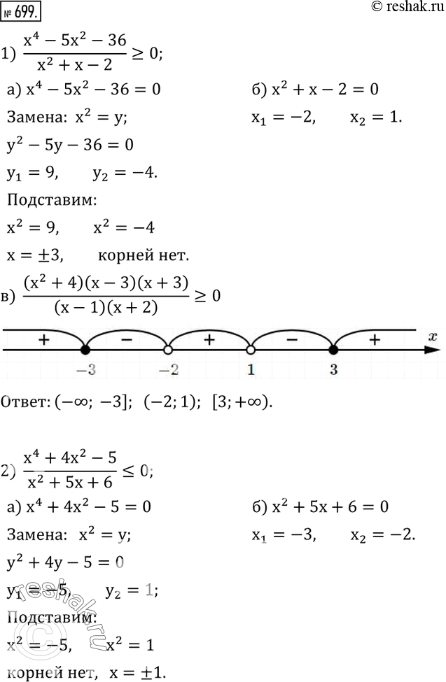  699.  :1)  (x^4-5x^2-36)/(x^2+x-2)?0; 2)  (x^4+4x^2-5)/(x^2+5x+6)?0; 3)  (x^4-2x^2-8)/(x^4-2x^2-3)>0. ...