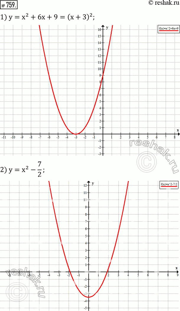  759.   :1) y=x^2+6x+9; 2) y=x^2-7/2; 3) y=x^2-12x+4; 4) y=x^2+3x-1; 5) y=x^2+x; 6) y=x^2-x; 7) y=(x-2)(x+5); 8) y=(x+1/8)(x+4).  ...