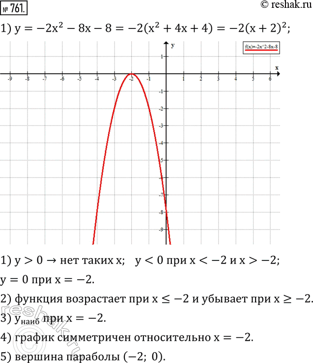  761.       :1) y=-2x^2-8x-8; 2) y=3x^2+12x+16; 3) y=2x^2-12x+19; 4) y=3+2x-x^2; 5) y=-4x^2-4x; 6) y=12x-4x^2-9.  ...