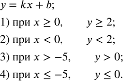  87.   6     y=kx+b. ,    y, :1) x?0;     2) x-5;    4) x?-5. ...