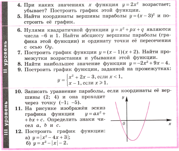 постройте график функции y=x2-6x 5. найдите с помощью графика