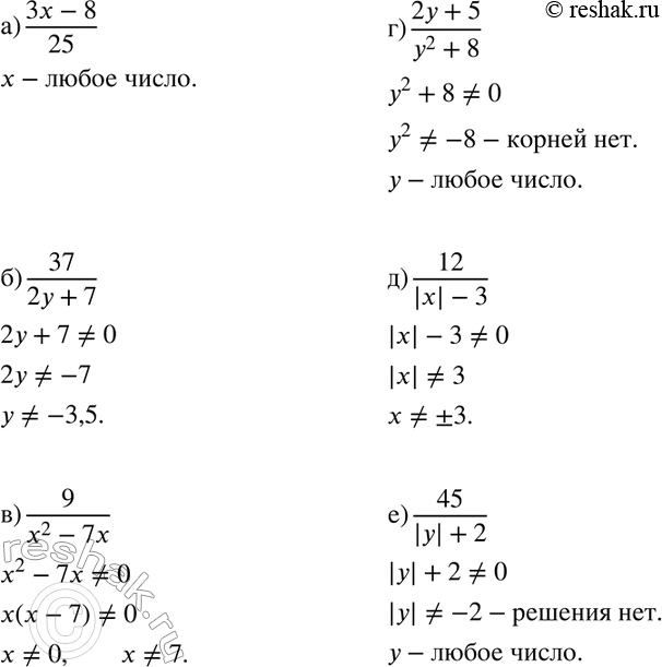 Изображение Упр.210 ГДЗ Макарычев Миндюк 8 класс
