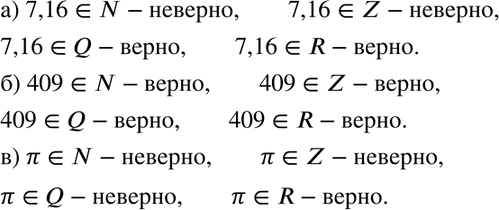 Изображение Верно ли, что:  а) 7,16 принадлежит N; 7,16 принадлежит Z; 7,16 принадлежит Q; 7,16 принадлежит R;  б) 409...