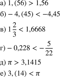Изображение Какое из чисел больше:  а) 1,(56) или 1,56;  б) -4,(45) или -4,45;  в) 1*2/3 или 1,6668;  г) -0,228 или -5/22;  д) пи или 3,1415;  е) 3,(14) или...