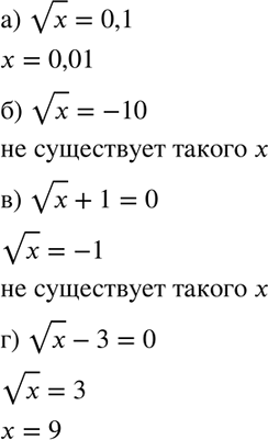 Изображение Существует ли значение переменной х, при котором:  а) корень х = 0,1;   6) корень x = -10;   в) корень x + 1 = 0;   г) корень x - 3 =...