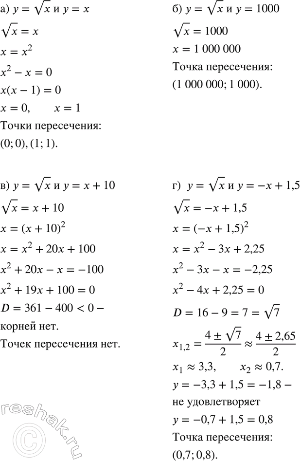 Изображение (Для работы в парах.) Имеют ли общие точки графики функций:  а) у = корень x и у = х;	  б) у = корень x...
