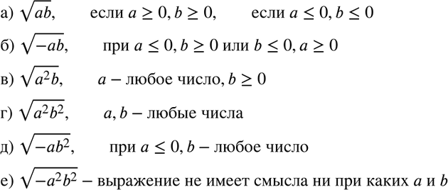 Изображение При каких значениях а и b имеет смысл выражение:  а) корень ab;  б) корень -ab;  в) корень (a2b;  г) корень a2b2;  д) корень -ab2;  е) корень...