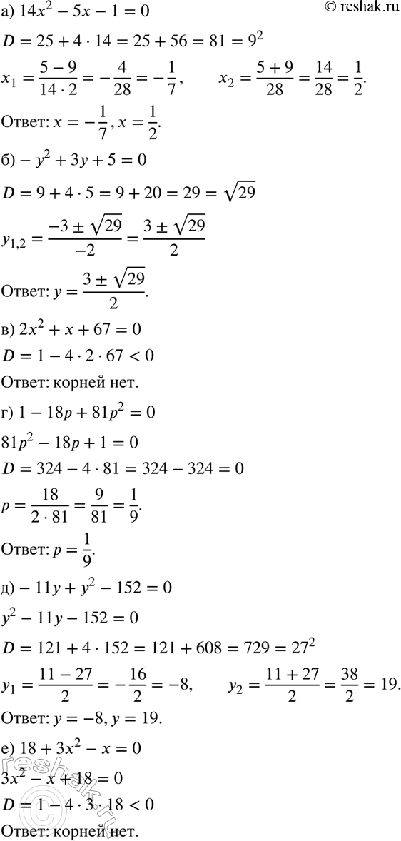 Изображение Решите уравнение:  а) 14х2 - 5х - 1 = 0;	  б) -у2 + 3у + 5 = 0;	  в) 2х2 + х + 67 = 0;	  г) 1 - 18p + 81р2 = 0;  д) -11у + у2 - 152 = 0;  е) 18 + Зх2 - х =...