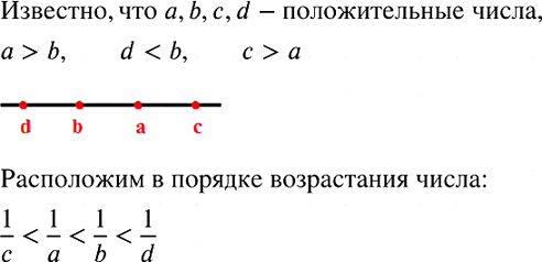 Изображение Известно, что а, b, с и d — положительные числа, причём а > b, d < b, с> а. Расположите в порядке возрастания числа 1/a, 1/b, 1/c,...