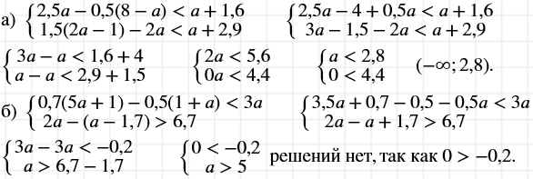 Изображение Упр.889 ГДЗ Макарычев Миндюк 8 класс