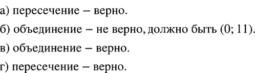 Изображение Верно ли, что:  а) (-5; 5) объединение (-3; 2) = (-3; 2);  б) (4; 11) объединение (0; 6) = (4; 6);  в) (-бесконечность;...