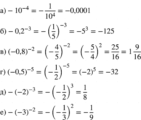 Изображение Найдите значение выражения:  а) -10^-4;   б) -0,2^-3;  в) (-0,8)^-2;  г) (-0,5)^-5;  д) -(-2)^-3;  е)...