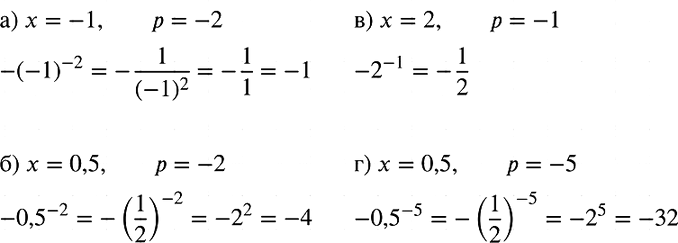 Изображение Какое значение принимает выражение -хр, если:  а) х =	-1, р = -2;	  б) x =	0,5, р = -2;  в) х = 2, р = -1;  г) х = 0,5, р =...