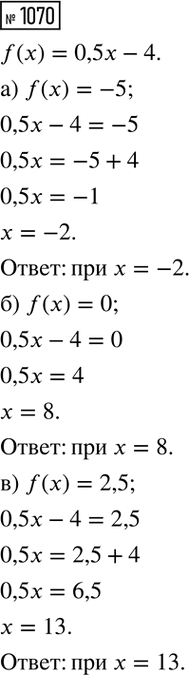 ����������� 1	��������� ������ �������y= ��������^-2, ���� -2...