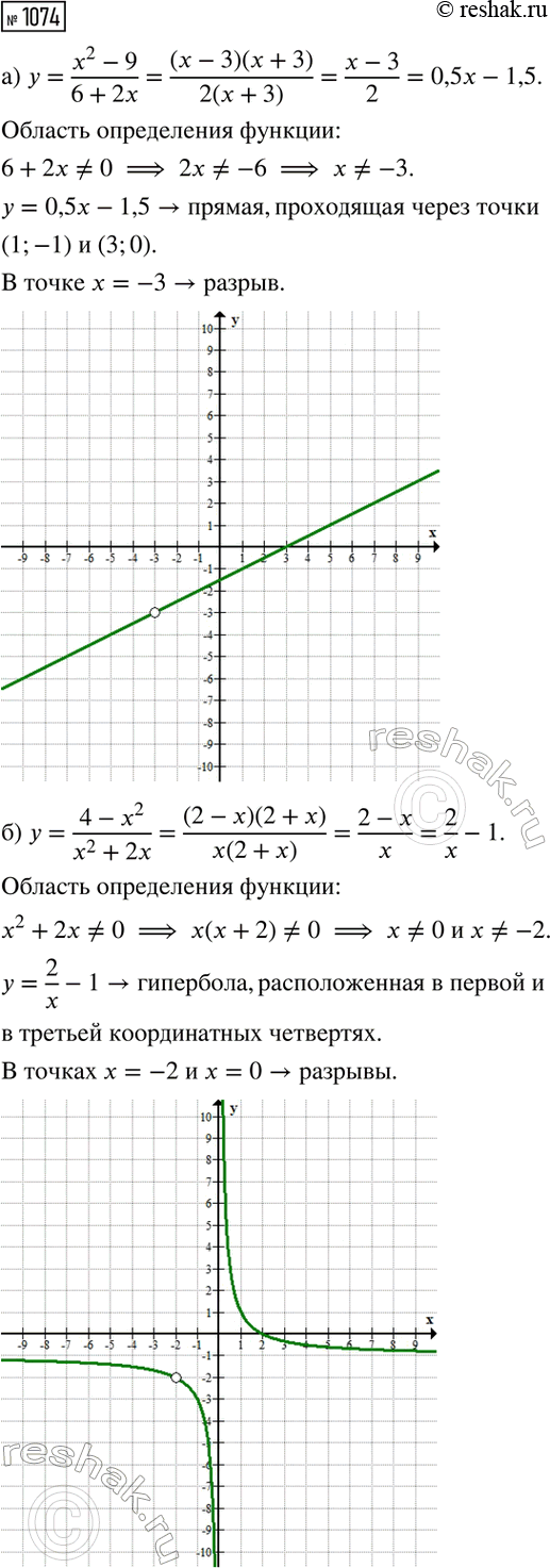 ����������� ��������� �����-���� ���, ��������� �� ���� �����. ������� ��� ����:�) ������� ��������������;�) ���������;�) ������� ������������...