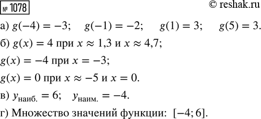 ����������� ��� ��������� ��������� ���� ������1, �2, �3, �4, �5, �6,���� ������ ����� ��������� �� ������������� ����� �? ��������� ��������� �� ������� ���� 1, 3, 6, 8, -1, -2...