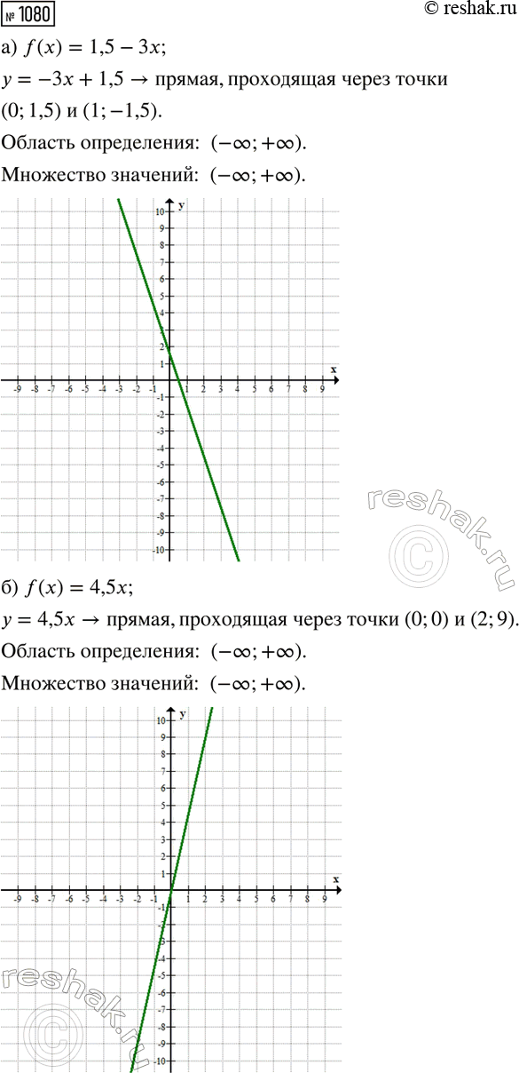 ����������� ������������ ��������� ���, ����� ��� �� ��������� �������� � ��������������...