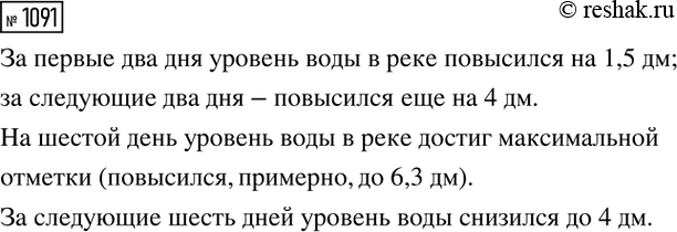 ����������� ��������, ��� ��������� ��������� ���� � �� �� �������� ��� ����� ����� ���������...