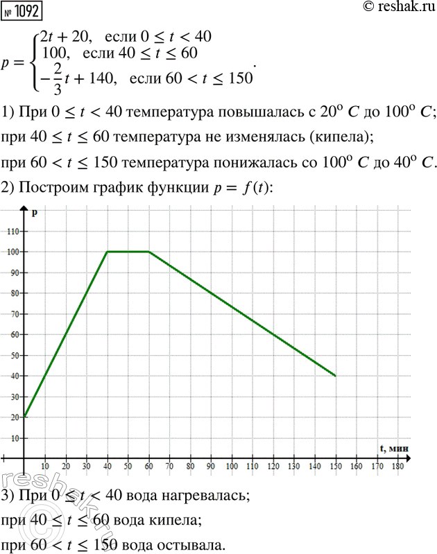 ����������� ����� �1 � �2 ��������� n�2 - 5� + 1 = 0 ������� ������������ �1^-2 + �2^-2 =13. �������...