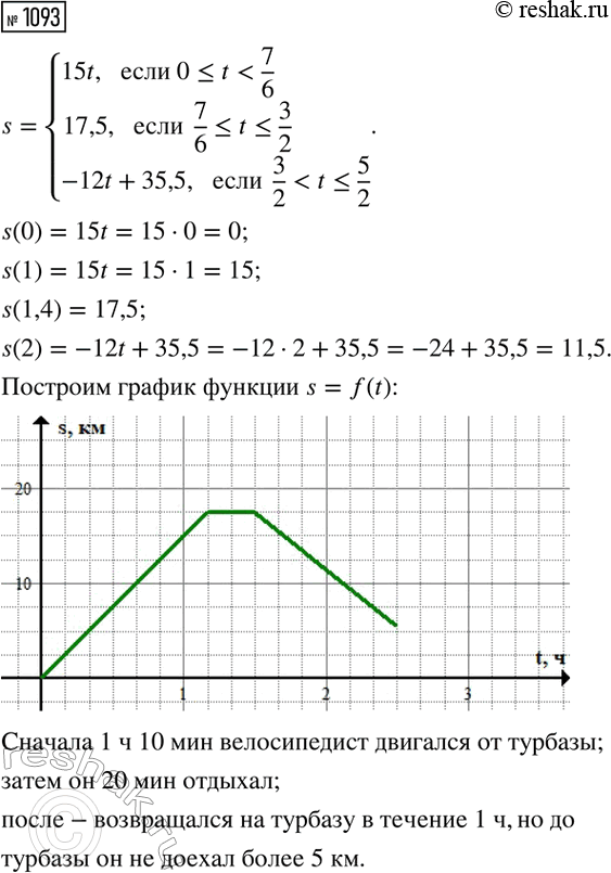 ����������� �������� ����� � �������� � �������� ���������� ����� � ����������� ����:�) 1 �; �) 1 �����; �) 1 ���; �) 1...