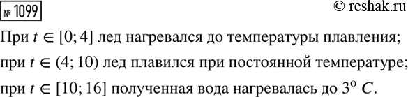 ����������� ��������� ����������� ������ �������� ����� ��������, ����� ��������, ����� ������������� ��������� � �������� ���� ��� ������ ������������. ����� ��������� ��������...