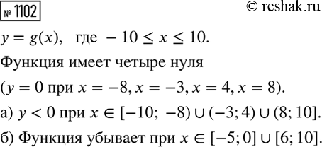 ����������� 	������� ������� ����� ��������������� ������, ���������� ���������, ��������� ������� ������, � ������� ��� ����� ��������� �������.����� ������	�������0	        ...