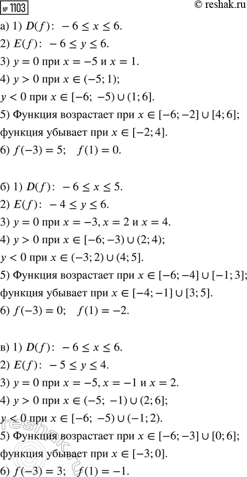 ����������� 	�� ������ ������� ������������� ����������� �� �����, �������������� � ���������� 1053, ��������� ����� ������� � ���������� � 10...