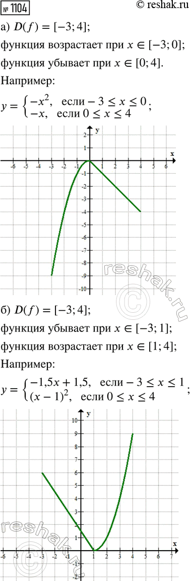 ����������� ������� ��������� ������ � ������� ����� ������ �� �������� �����:������� ���� ������, �	   ����� ������� 1000	                   21000�2000	          ...