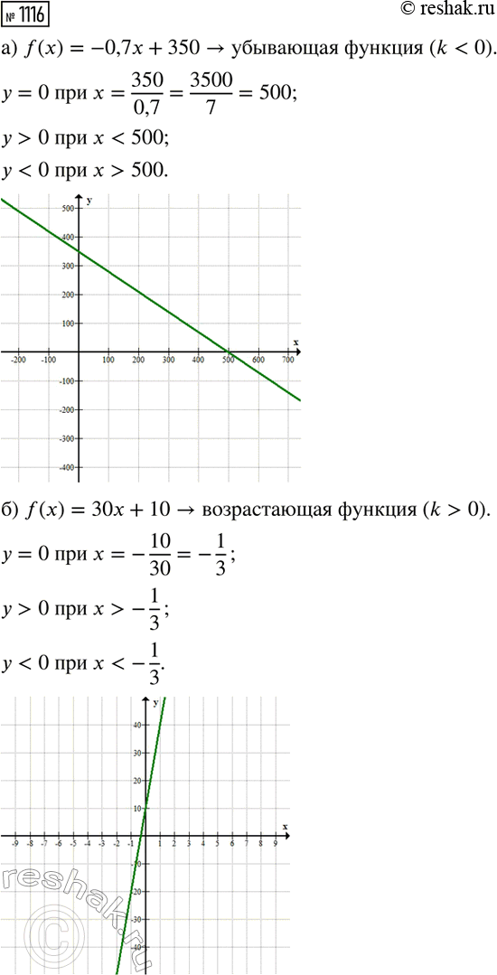 ����������� ������� ��� ����� �������� �������� = ������ (12 + 2 ������ (35+ 2� -�2)) - ������ (12 - 2 ������ (35+ 2� - �2)), ������� ��� ��������� ��� �����...