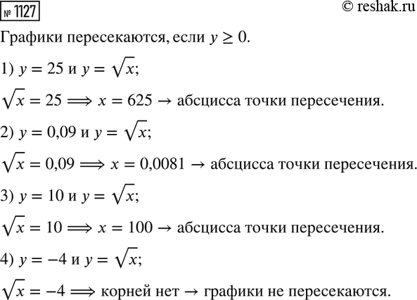 ����������� ��� ����� �������� � ����� ��������� ������ ��������� �2 + (� - 1)� - 2� = 0 �����...