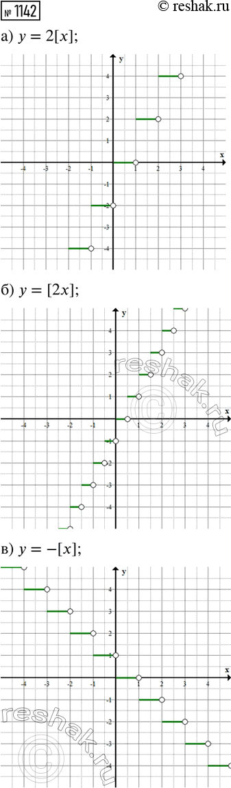 ����������� ��������, ��� ���� � + � = 2b � 2bd = � (b + d), ������ b = =/0 � d=/0, �� a/b=c/d....