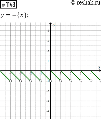 ����������� ���.1143 ��� ��������� ������ 8 �����