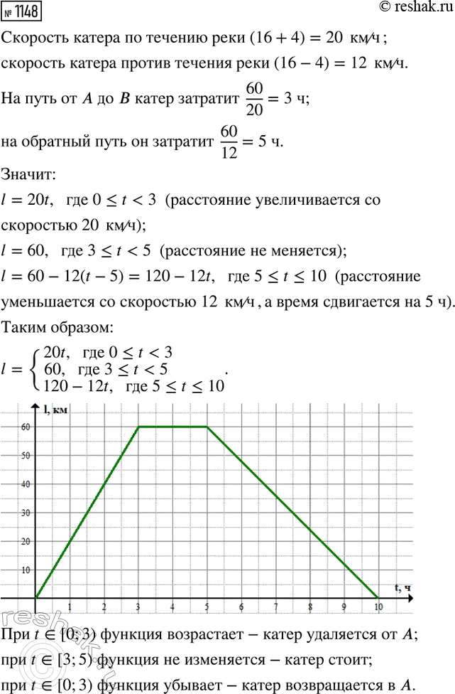 ����������� ��������, ��� �������� ��������� �� - 2� + 3� - 6 = 0 �������� ���� ��������������...