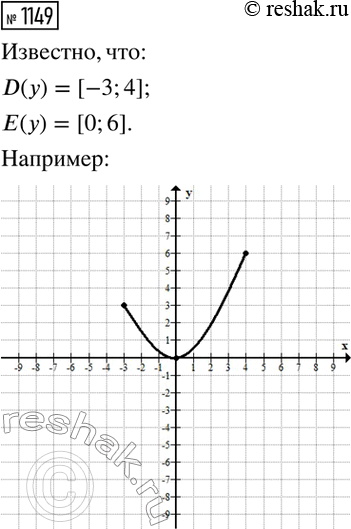 ����������� ��������, ��� �������� ��������� (� - 2) (� + 3) = 0 �������� ���� ������������...