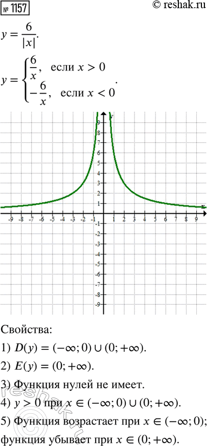 ����������� ���.1157 ��� ��������� ������ 8 �����