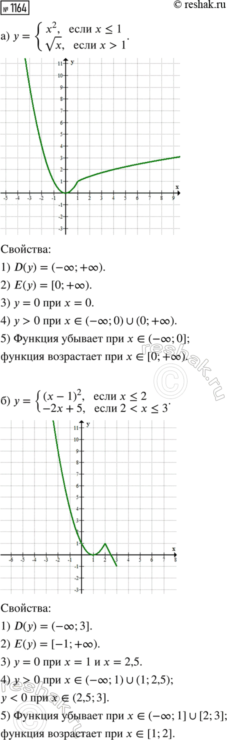 ����������� ���.1164 ��� ��������� ������ 8 �����