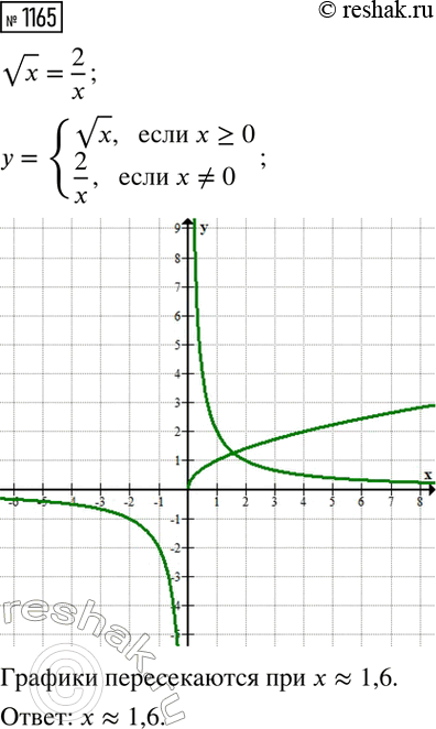 ����������� ���.1165 ��� ��������� ������ 8 �����