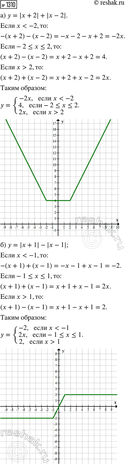 ����������� ���.1310 ��� ��������� ������ 8 �����