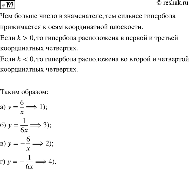����������� ��� ����� ��������� � � b ���������6x/ (x-1)(�-2)	= a/(�-1) + b/(�-2)��������...