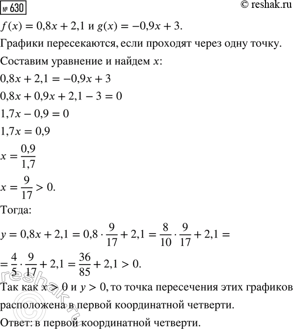 ����������� � ������ ������� ���� �������� 100 � ����. � ���������� ������������ ���� � �������� ���������� �� 1%. ���������� �������������� ����� ��������, ���� ��������, ��� � ���...