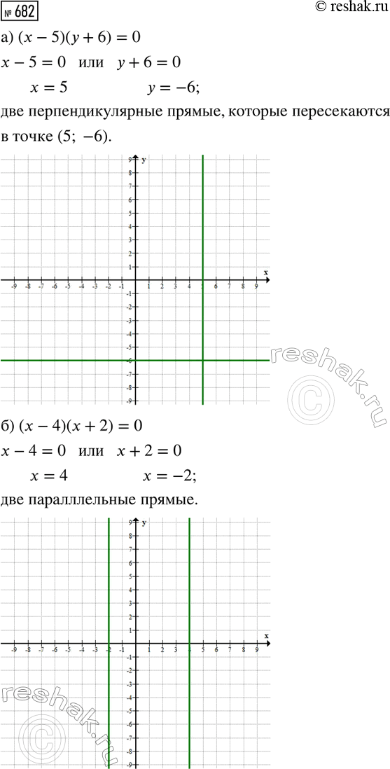 ����������� ��������, ��� ������������ b � � ��������� �2 + b� + � = 0, ��� � =/ 0, �������� ��� �������. ������� b �...