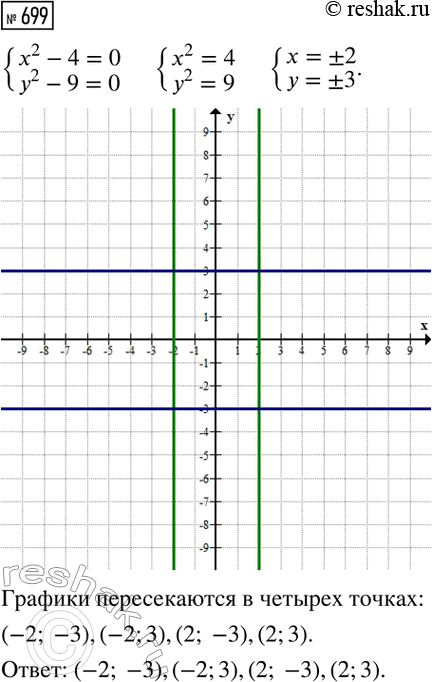 ����������� ������� ��������� ��� �������� � 12,5 ��, 18 �� � 14 ��, ������ �������� �� ������ �������� ���� �� 1 ��/� ������ �������� �� ������ �������� � �� ������� �� ������...