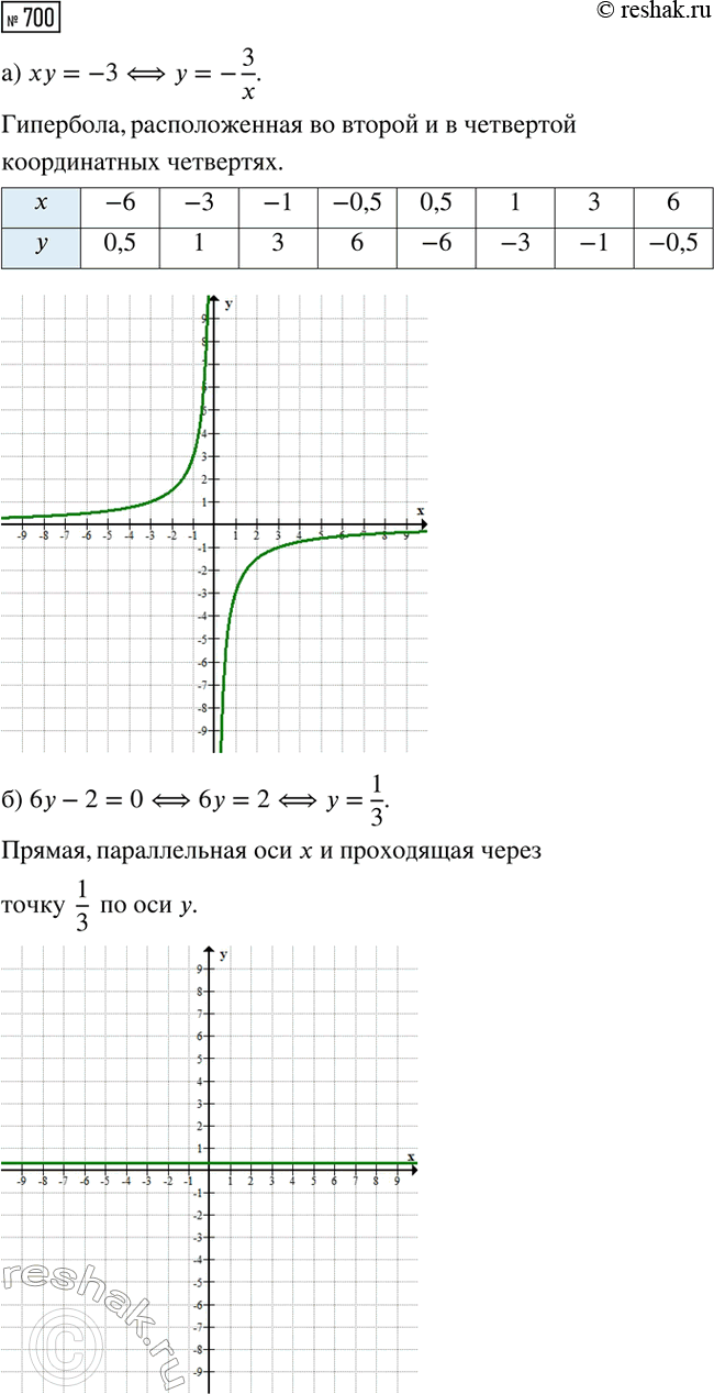              240 .  ,        ,     ...