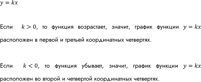 Изображение В каких координатных четвертях расположен график функции у = kx, если k > 0? если k < 0...